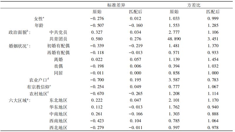 生鲜电商冷链立体仓库：构建高效冷链物流的关键