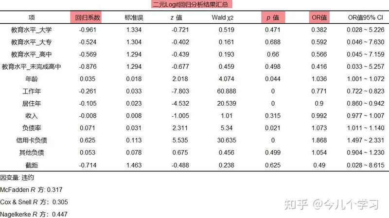 冷库货架代理加盟，你需要了解的关键要素**