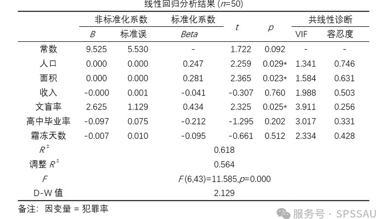 横梁式货架与贯通式货架：行业应用差异解析