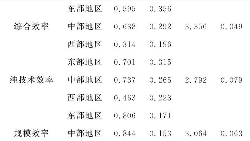 贯通式货架托盘规格，如何选择更优方案？**