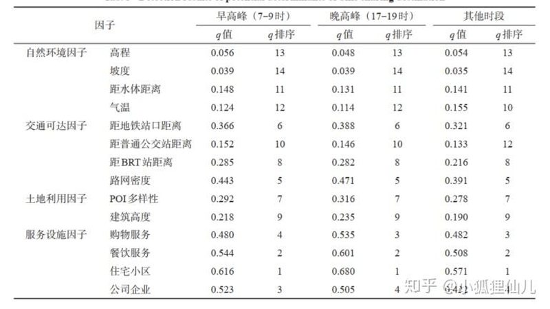 自动化立体仓库：如何精准匹配企业需求