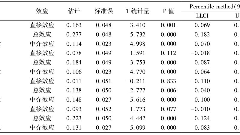 塑料托盘：四川地区规格型号尺寸全解析**