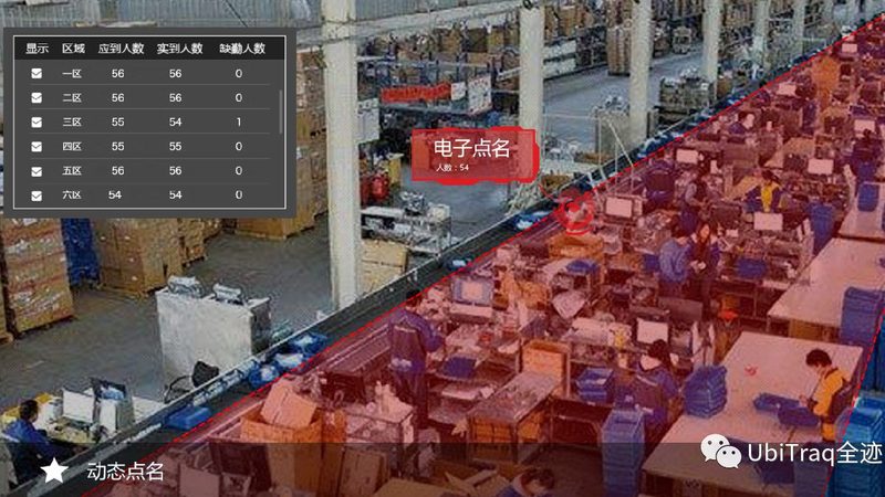 倍速链输送线：揭秘其在物流行业的广泛应用